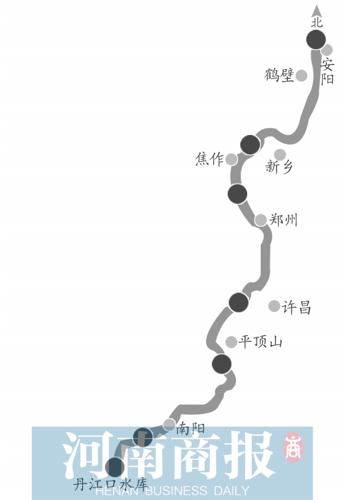 亳州南水北调线路图图片