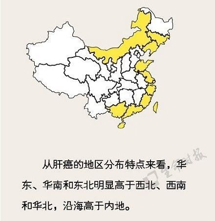新版中国癌症地图，你的城市上榜了吗？