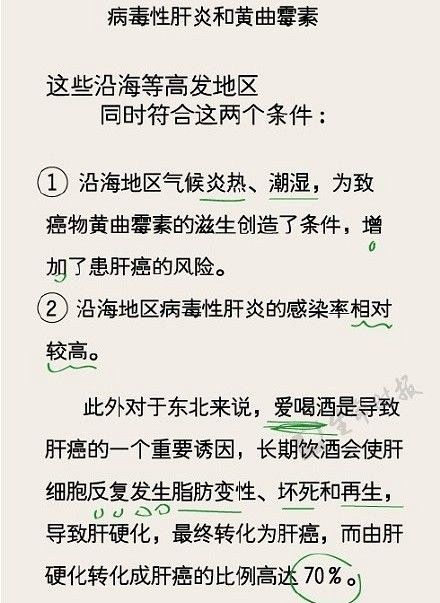 新版中国癌症地图，你的城市上榜了吗？