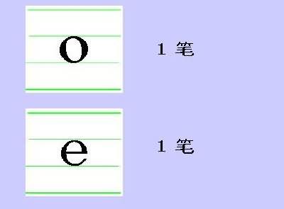 >> 文章内容 >> 汉语拼音o的正确写法 汉语拼音中的o怎么读?