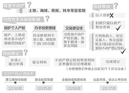 制图：李姿阅