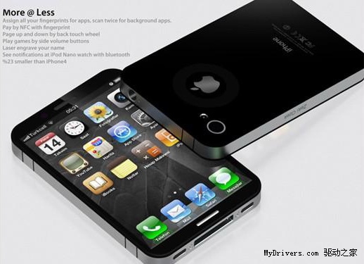 iPhone 6 mini