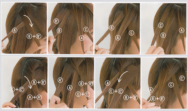 外側交叉蜈蚣辫的基本编法1,将头发分成3股细发缕2,只将最初的一股