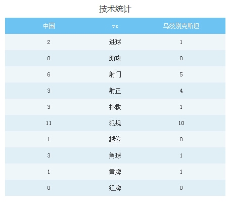 2015亚洲杯_世界杯亚洲_2024世界杯亚洲