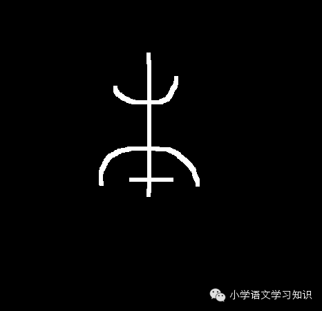 雜文/漢字的故事