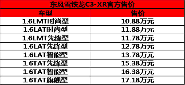 c3xr雪铁龙报价图片