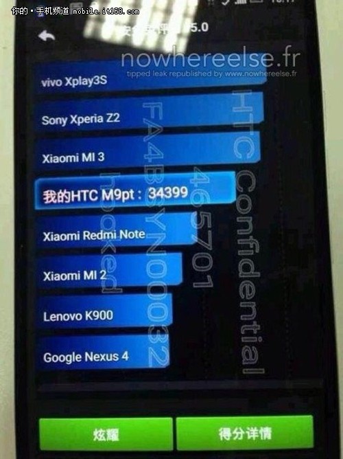 M9Plus HTC M9ߴ汾