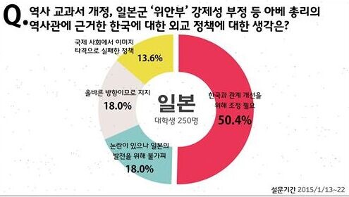   󡿾ݺ24ձר쾴µоŶǰպ250ѧͺչϵ˵顣ʾ37.6%ձѧΪձѾվοͱǿõı߽й⳥