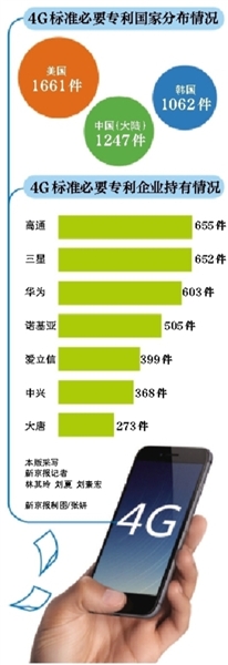 14µĸͨ¢ϷأͨϷ60.88ԪϷίģרշѷʵģʽı䡣Դˣֻ̻Ϊ˵ȻӦƣӭίһС׷ʾԴˡ