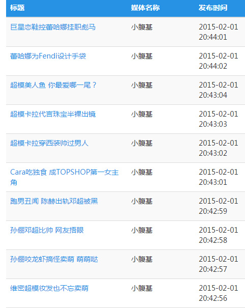 搜狐新闻怎么了_那些在搜狐媒体平台消失的文章