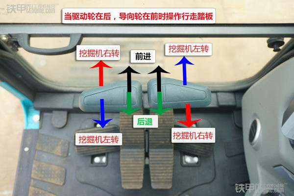 铲车手柄示意图图片