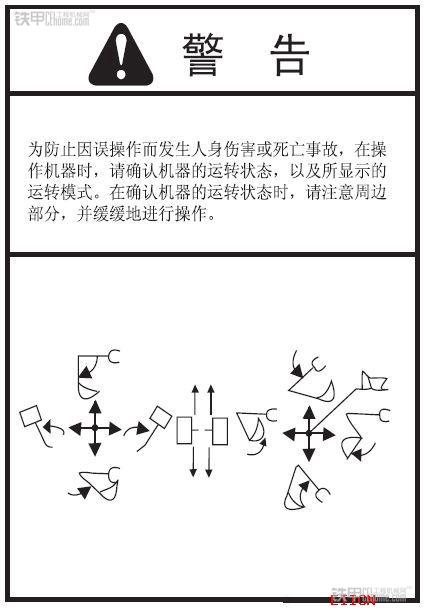 挖掘机手柄示意图反手图片