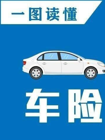 人保車險 怎麼搞懂車險