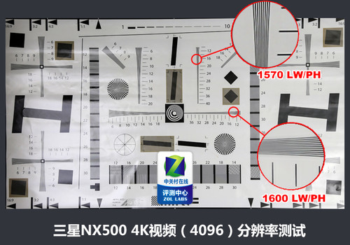 2820万像素4K视频 三星NX500评测首发