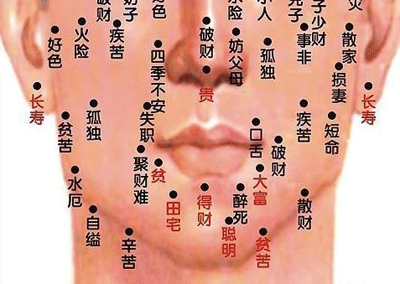 看脸时代识痣懂男人