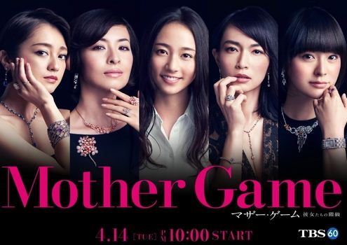 Mother Game¹