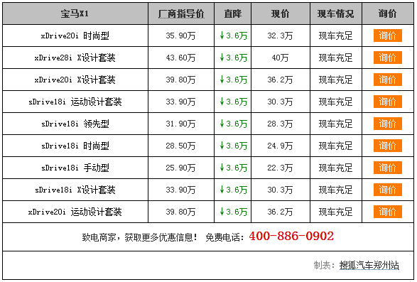 [郑州]宝马x1购车优惠3 6万元