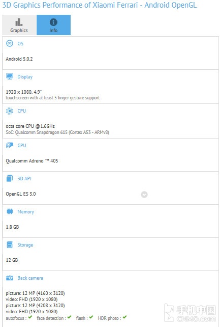 4.9Ӣ˺ С4iGFXBench  