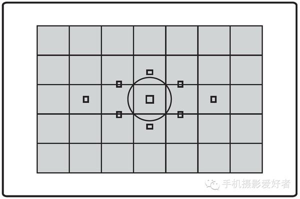 尼康矩阵测光图标图片