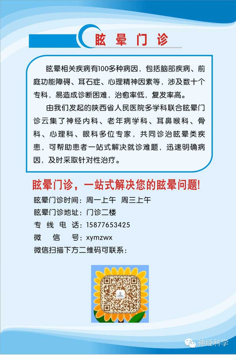 眩暈門診介紹