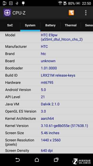 Ȼʱ HTC One E9+ȫ 