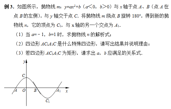 吳國平:中考是如何考查二次函數應用題類題型