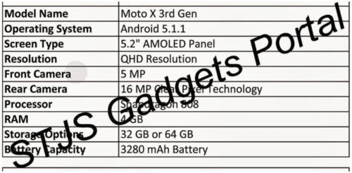 808/4GBڴ Moto Xع 