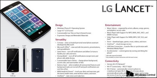 Win 8ϵͳ LG Lancetع 