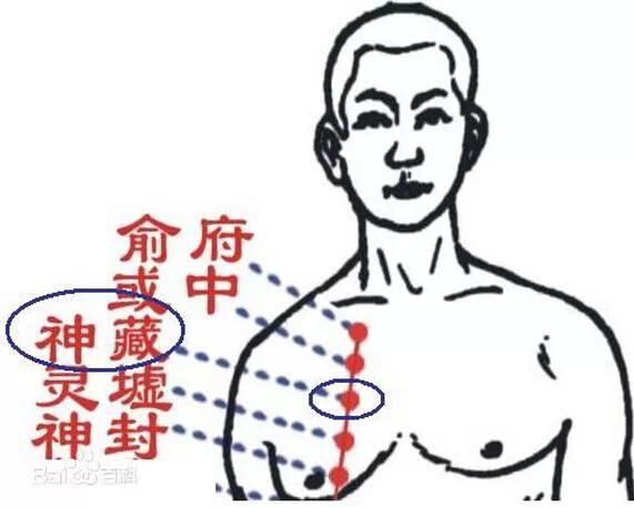 佩戴翡翠不同的位置有不同的功效,胸前佩挂翠坠,并将翠坠置于胸前经穴