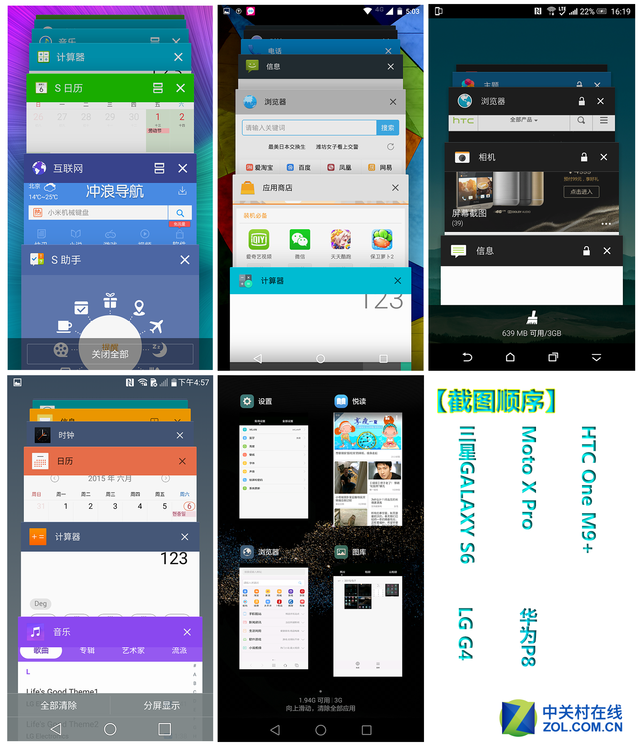 Android5.0"变身记" 5大品牌最新UI赏评 