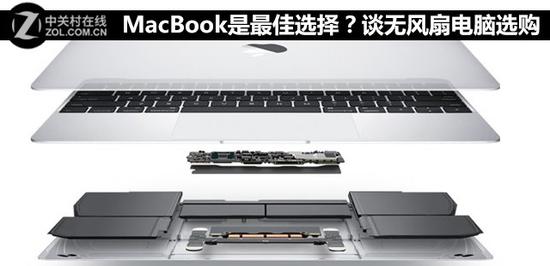 MacBookѡ̸޷ȵѡ 