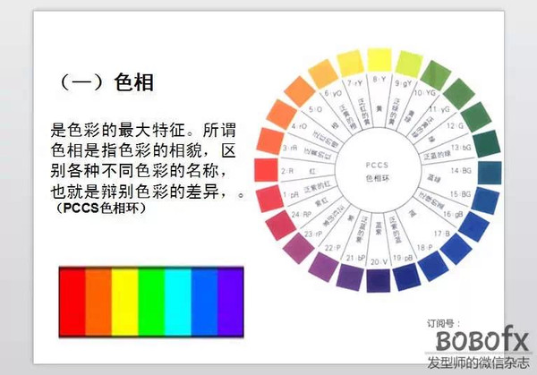 色彩課色調明度純度一看就明白