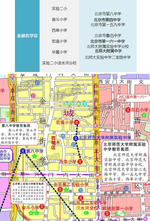 2017年北京海淀区学区学校街道对应表一览