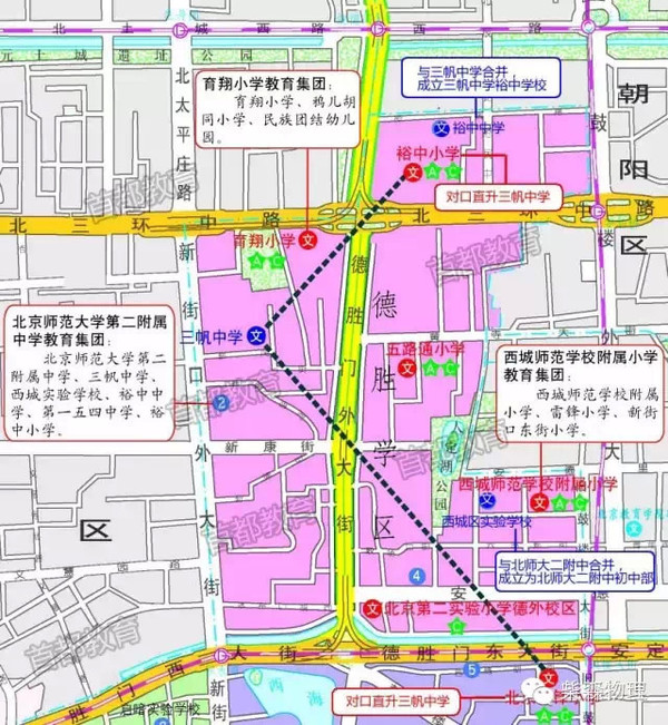 新街口学区黄城根小学实验二小玉桃园分校四根柏小学中华路小学161中