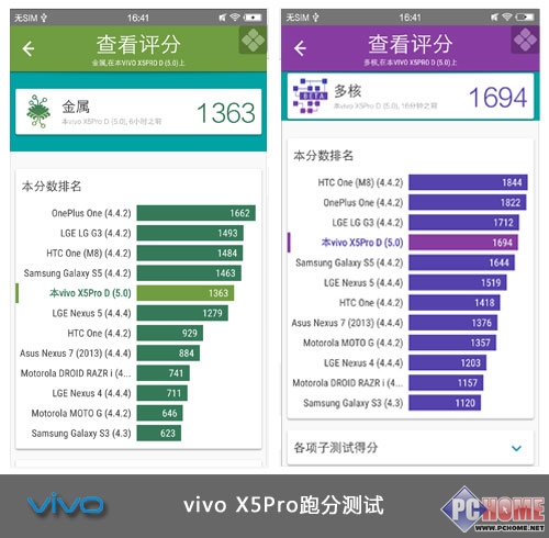 ˫2.5DΨ vivo X5Pro