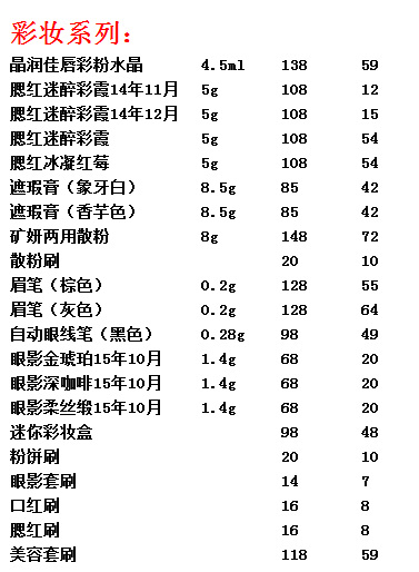 玫琳凯所有产品价目表图片