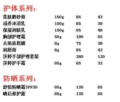 玫琳凯所有产品价目表图片