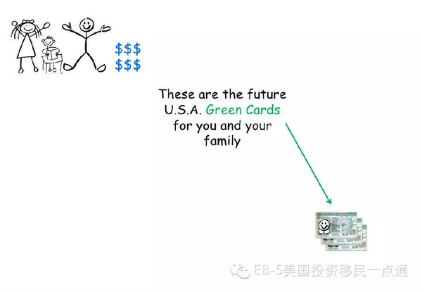 说实在的,考虑过写个eb-5的基本介绍,但觉得主要还是需要罗列法条