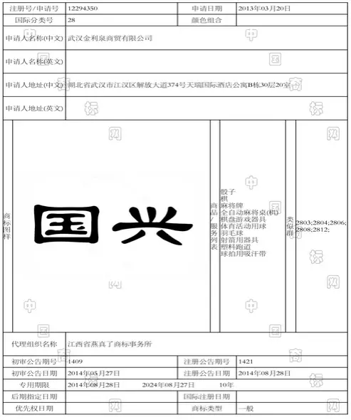 综上商标注册案例来看,1,含有中国字样的商标,一般申请人就不要惦记