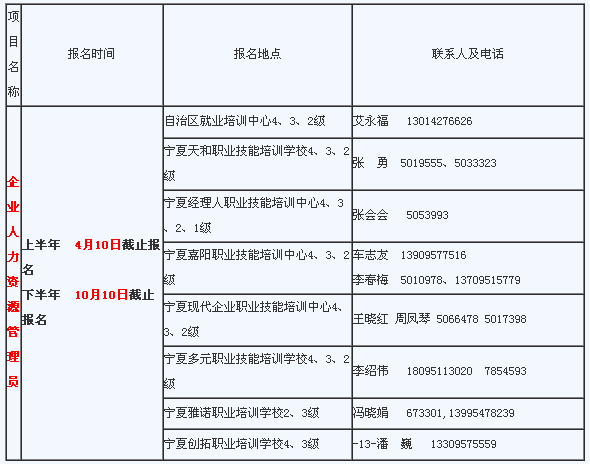 人力资源二级考试_人力考试资源中心_人力考试资源网官网