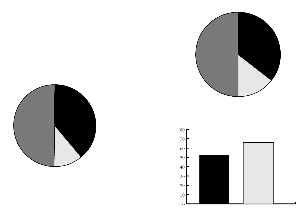 ߿ 걾¼ȡʴ62%