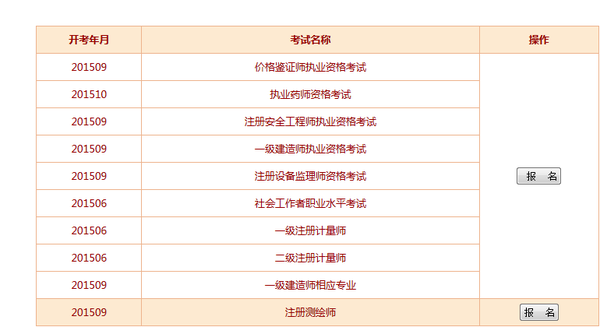 2014年国家公务员考试专业参考目录_一建参考专业_安徽省一建参考