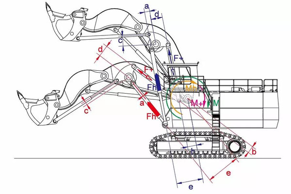 挖机大臂角度解剖图图片