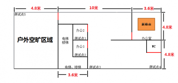 小米1017路由器