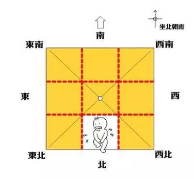 這樣的房子,防得住小人,留得住財神