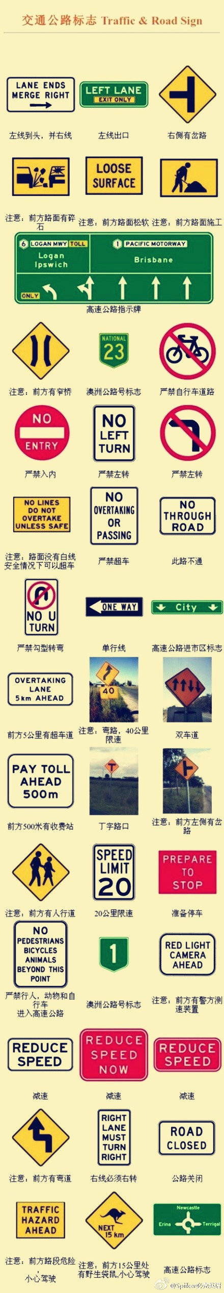 交通标志英文和中文图片