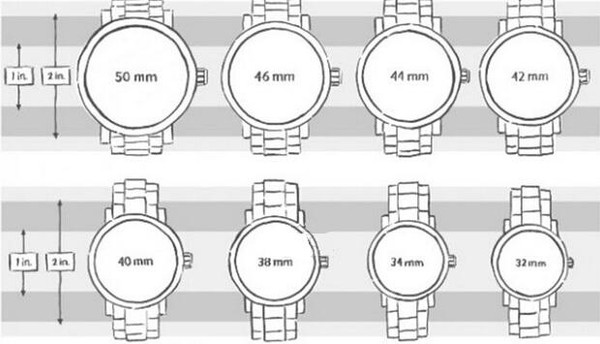 手表表径测量示意图图片