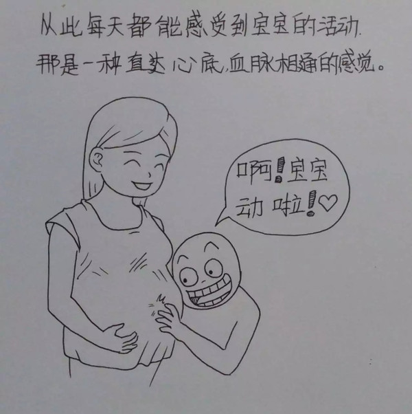 记录怀孕过程简笔画图片