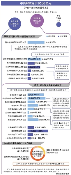 ȥ롰ѱԤ12.71