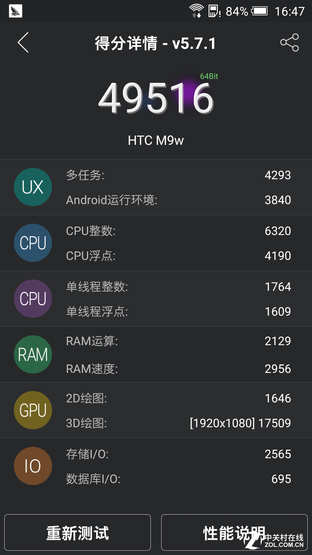 1000ǮĶ HTC One M9+ԱM9 